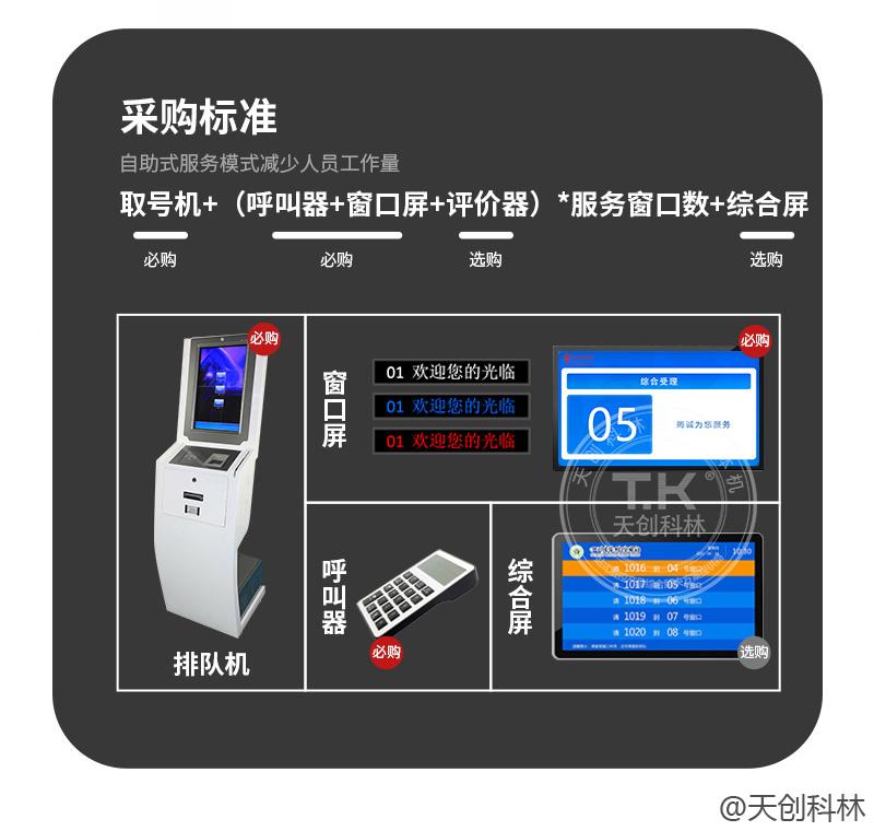 排隊叫號機